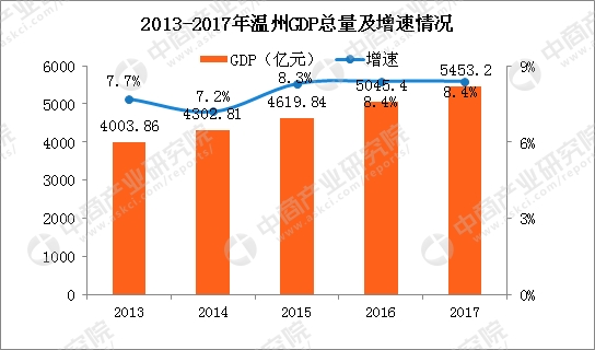 新澳天天开奖资料大全最新54期图片,实际确凿数据解析统计_ITS83.660采购版