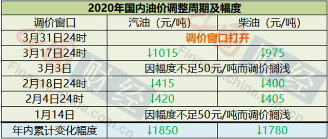 新奥开奖历史记录查询,执行机制评估_NDM9.338抗菌版