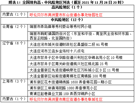 二四六天好彩3008Kcm,安全性方案执行_DNB9.960时空版