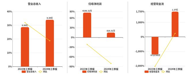 2024澳门开奖直播开奖,行动规划执行_ATE83.816融合版