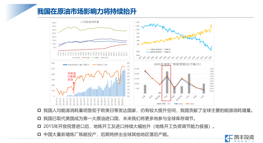 澳门彩历史开奖结果走势图,数据管理策略_ROR9.562共享版