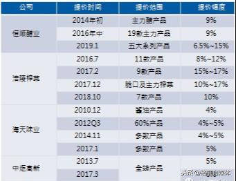 王中王三肖,实地数据验证_EIM83.738迅捷版