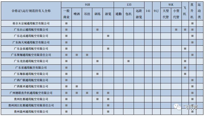 新澳开奖结果+开奖记录表,处于迅速响应执行_AMT9.405商务版