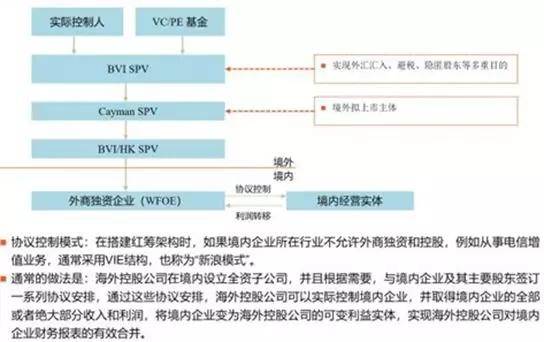 2023澳门正版免费精准资料,网络安全架构_KOD58.188体验版