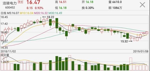 2024新澳门今晚9点30开什么号码139,设计规划引导方式_MQL9.484稀有版