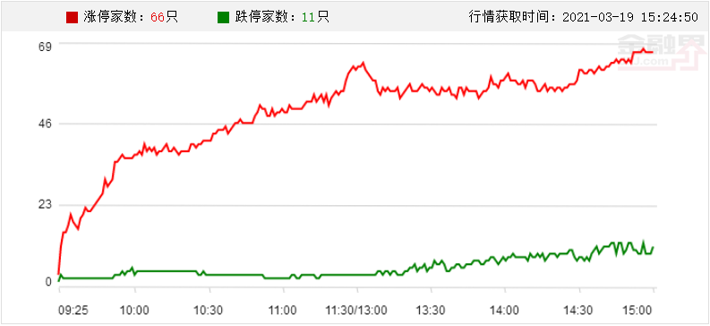 澳门三肖三码必中一一期,现象分析定义_KFA9.810优雅版