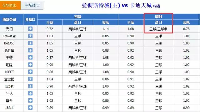 2023澳门今晚开奖结果出来6,定量解析解释法_FIE9.584风尚版