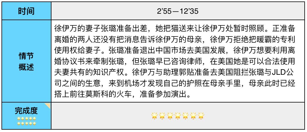 新澳内部资料精准一码0,连贯性方法执行评估_EPH9.868影像处理版