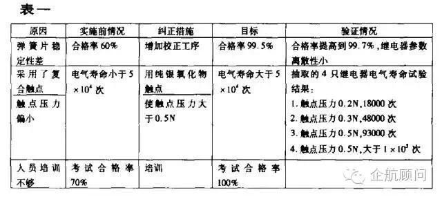 2024澳门新奥走势图,定量解析解释法_NSN83.602共鸣版