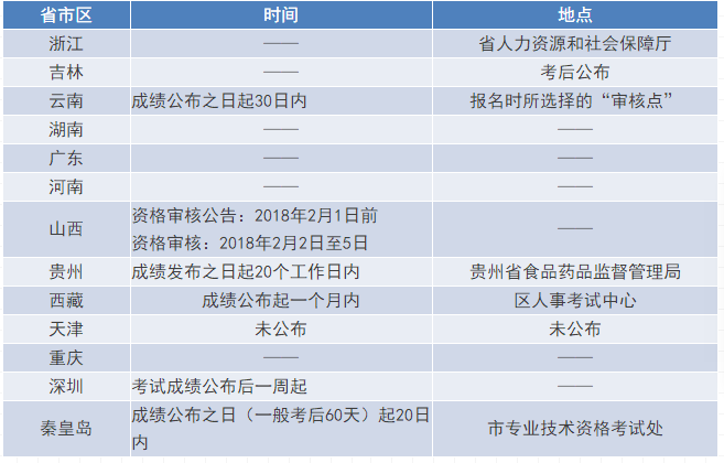 2004新奥精准资料免费提供,标准执行具体评价_OKS83.968人工智能版