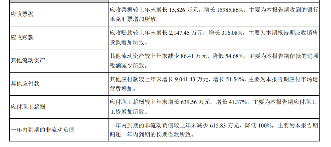 新奥门免费资料大全精准正版优势,担保计划执行法策略_WMR83.690拍照版