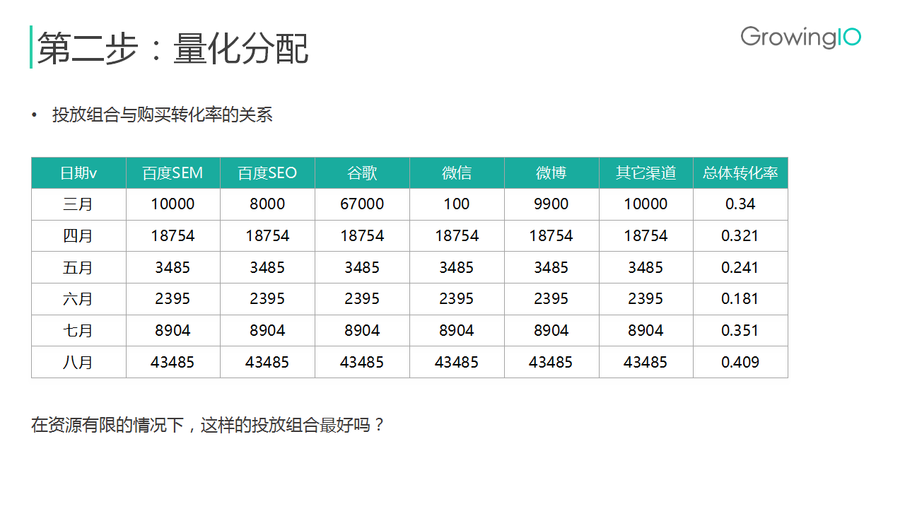 7777788888精准马会传真图,高效计划实施_TNA58.884资源版