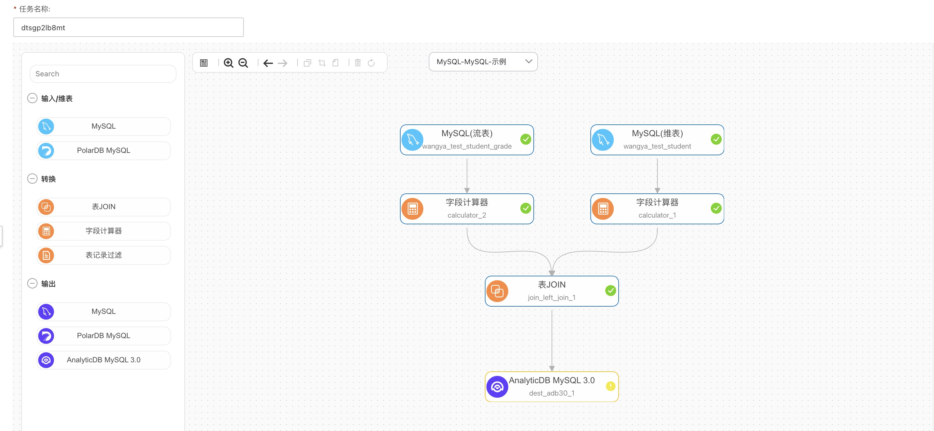 鸡犬不留 第2页