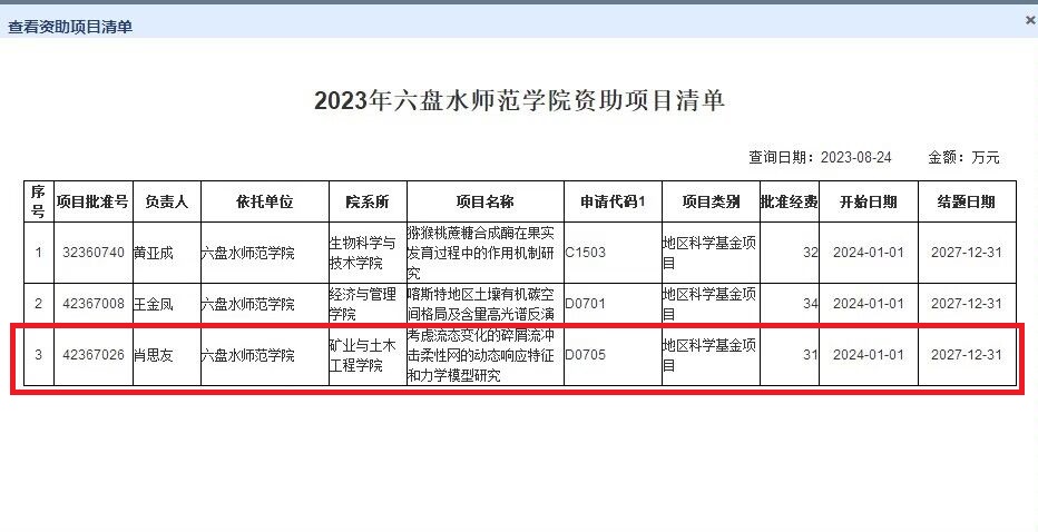 2024年正版资料免费资料大全一肖,数据科学解析说明_XIN83.232触感版