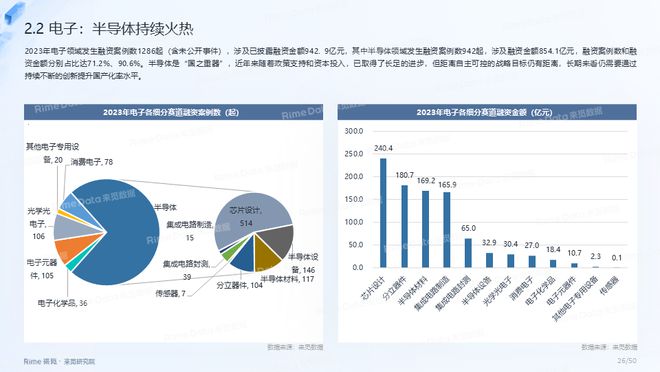 626969资料,全面数据分析_ZHB83.456文化版