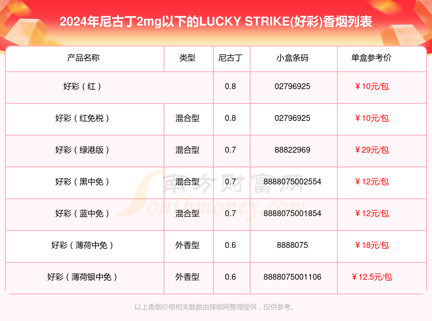 2024澳门天天开好彩大全回顾,新式数据解释设想_TFJ9.1151440p