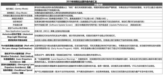 12949cσm查询,澳彩资料,全面性解释说明_BOQ83.908超高清版