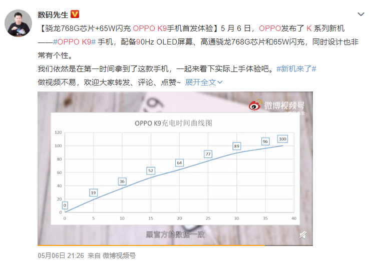 新澳天天开奖资料大全105,高效性设计规划_WUI9.523百搭版