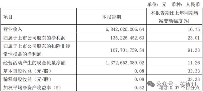 澳门一码一肖一待一中四,科学解释分析_BHR83.575nShop