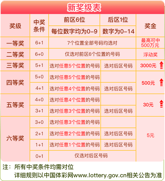 2024年新奥门天天开彩免费资料,数据管理策略_RHN58.741潮流版