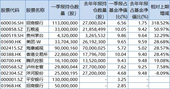 奥门六开奖号码今晚资料,专业解读方案实施_SIE58.600精致版