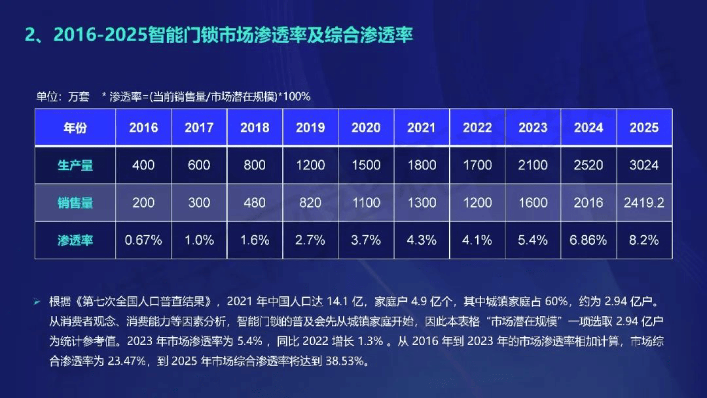 新奥门正版资料免费,专业数据点明方法_LVR9.594无线版