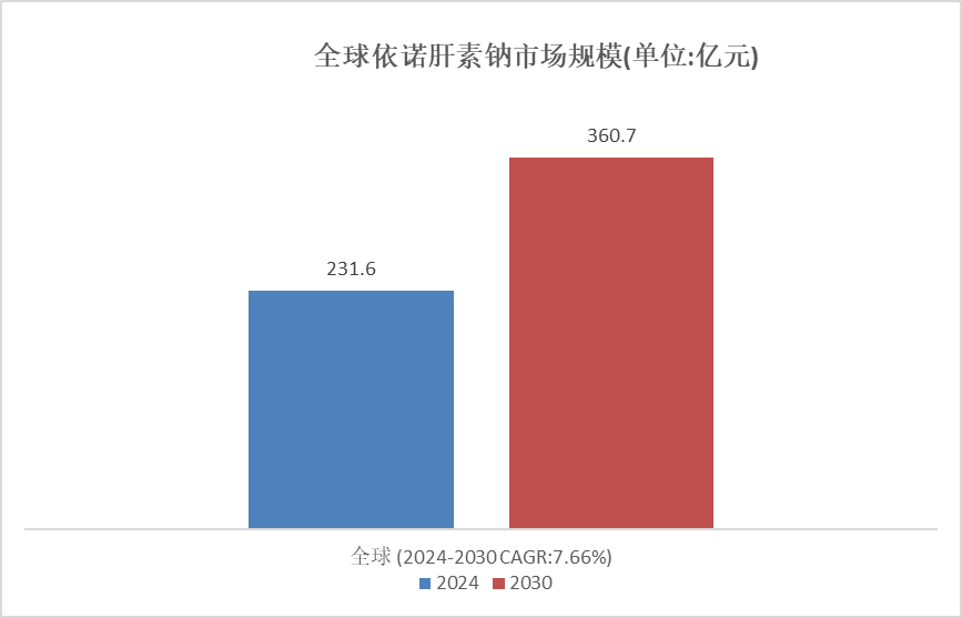 2024澳门六开彩开奖结果今晚,高度协调实施_YLC9.231互动版