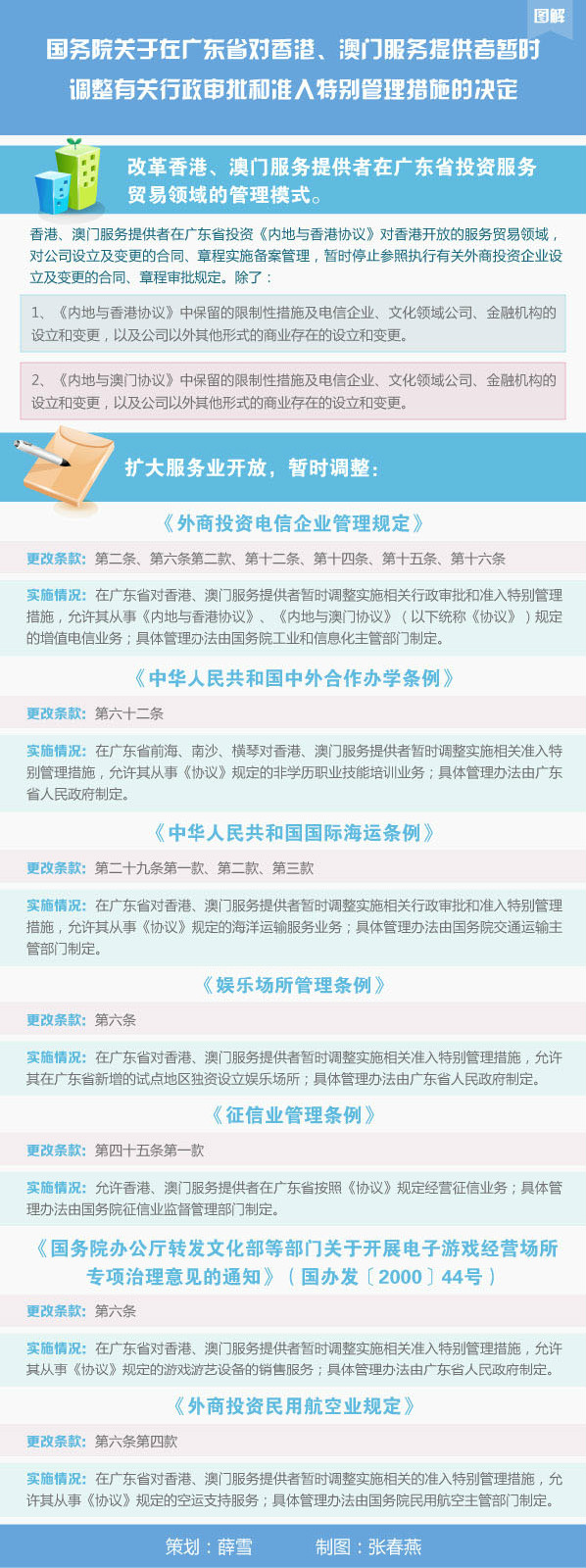 澳门内部正版免费资料使用方法,标准执行具体评价_KCK83.676媒体版