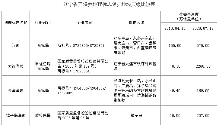 新澳36码期期必中特资料,实际调研解析_FVV83.610迷你版