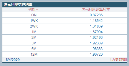 WW777766开奖香港正版,专家解说解释定义_HXR83.706便签版