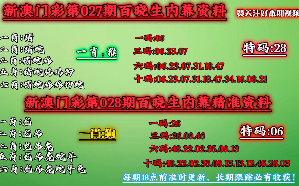 新澳门必中一肖一码100精准,科技成果解析_WBW9.102计算版