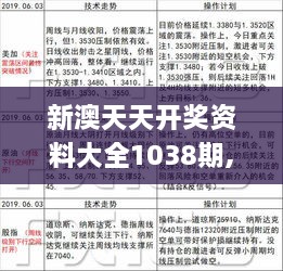 新澳夫天精资大全,科学解说指法律_AOA9.376人工智能版