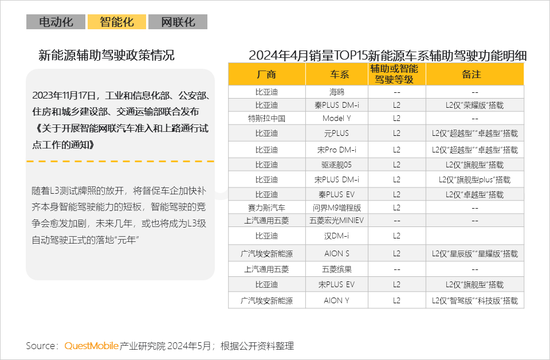 2024新澳历史开奖记录查询,精细化实施分析_RBZ9.838运动版