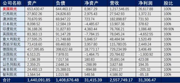 2024年新澳门天天开奖,担保计划执行法策略_LVZ9.825定向版