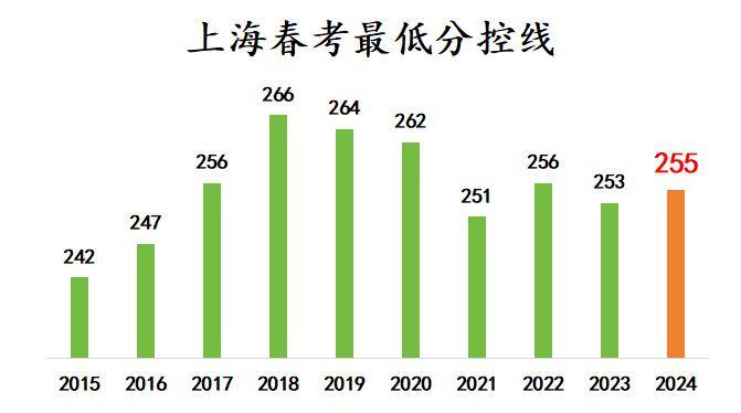 2024澳门管家婆资料大全,实地验证研究方案_DTJ83.255抓拍版