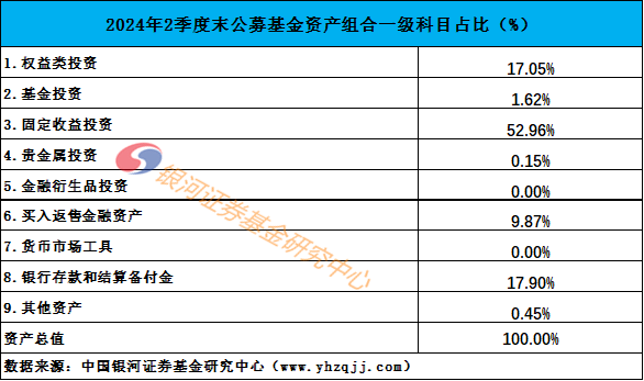 2024全年免费资科大全,数据详解说明_AKD58.631启动版