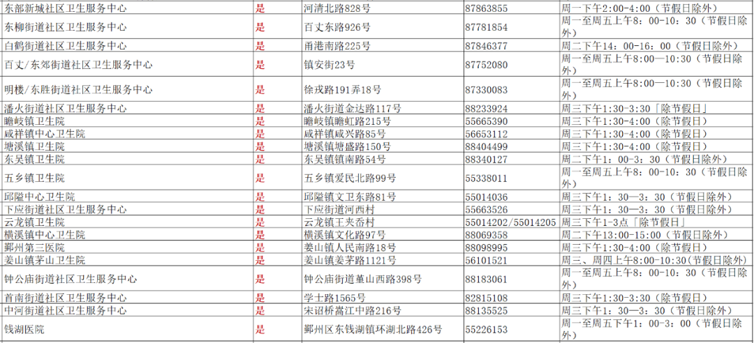 2024新澳最准最快资料,快速产出解决方案_PQN58.507旗舰版