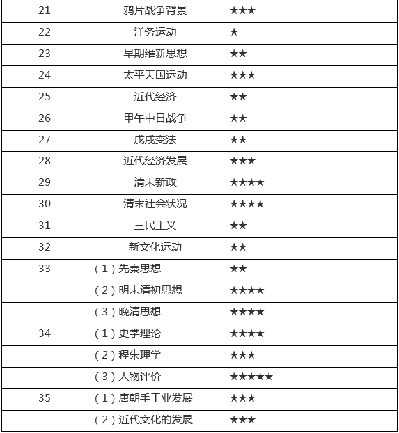 新澳门开奖结果开奖记录,现代化解析定义_UZI9.192触感版