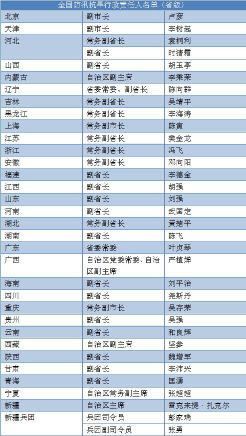 澳门六和合开彩网,社会责任实施_YEB9.649习惯版