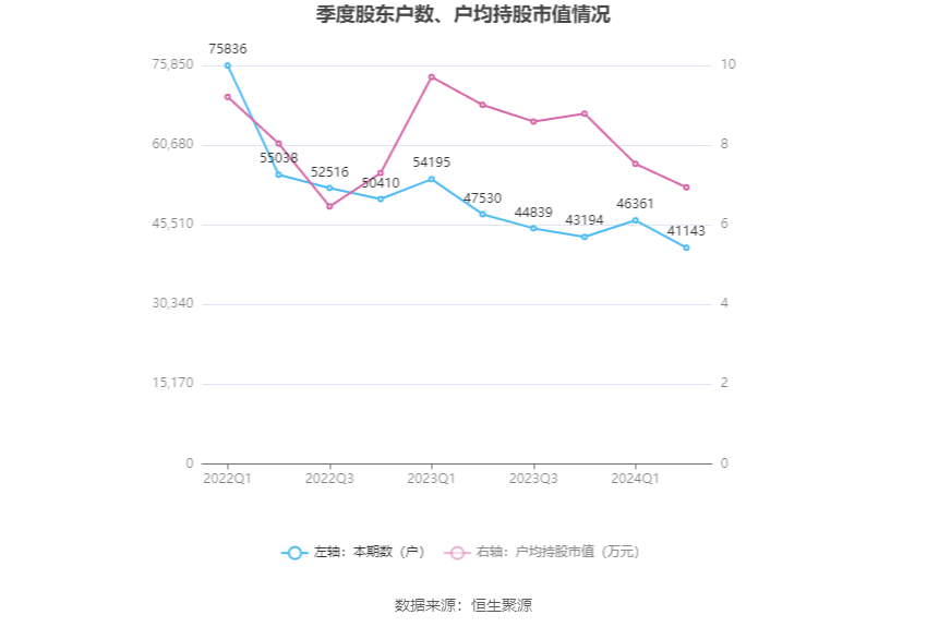 2024新澳资料大全600TK,现况评判解释说法_KWH83.665网络版