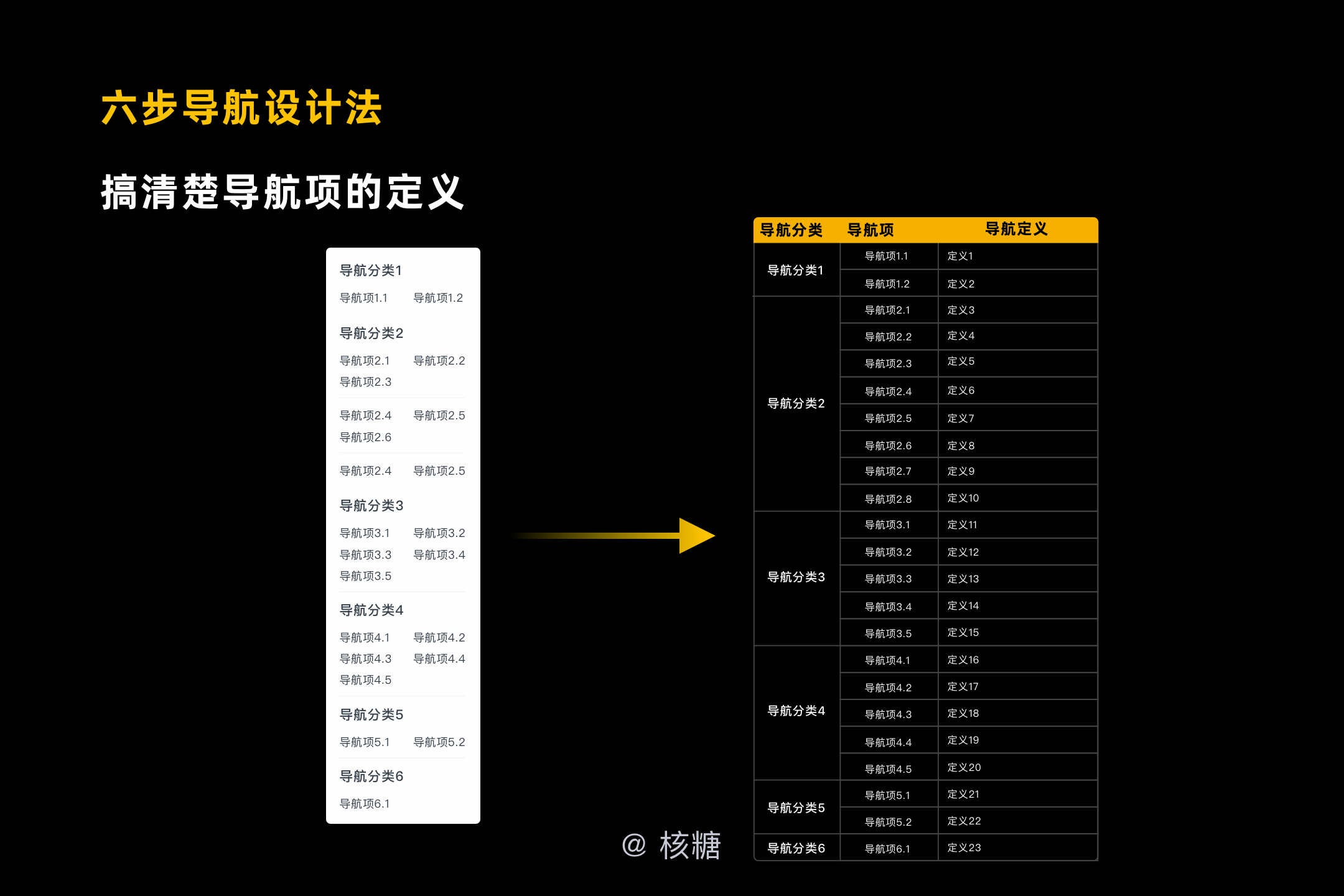 944CC天天彩资料,快速解答方案设计_VJX83.242高级版