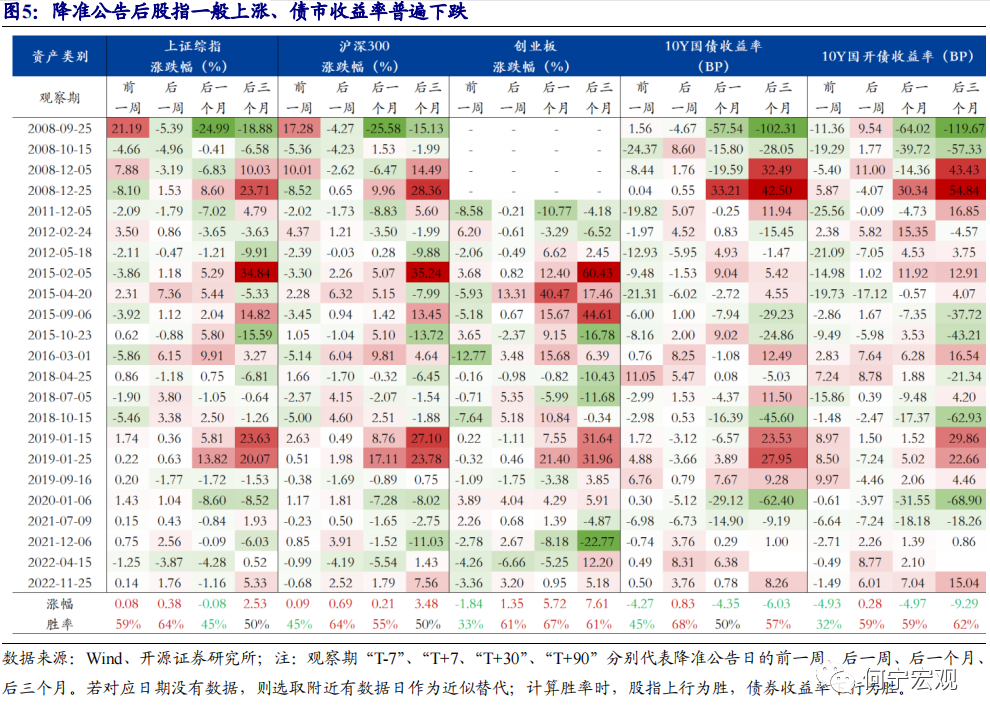 汪明悦 第2页