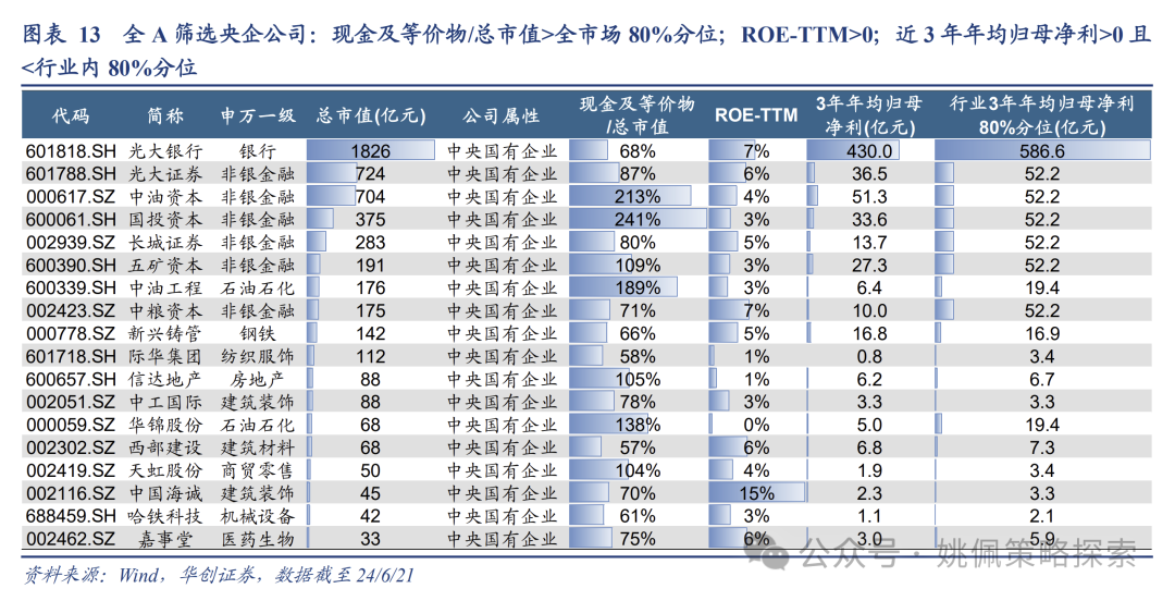 2024新澳正版免费资料的特点,解答配置方案_VBG9.412创意版