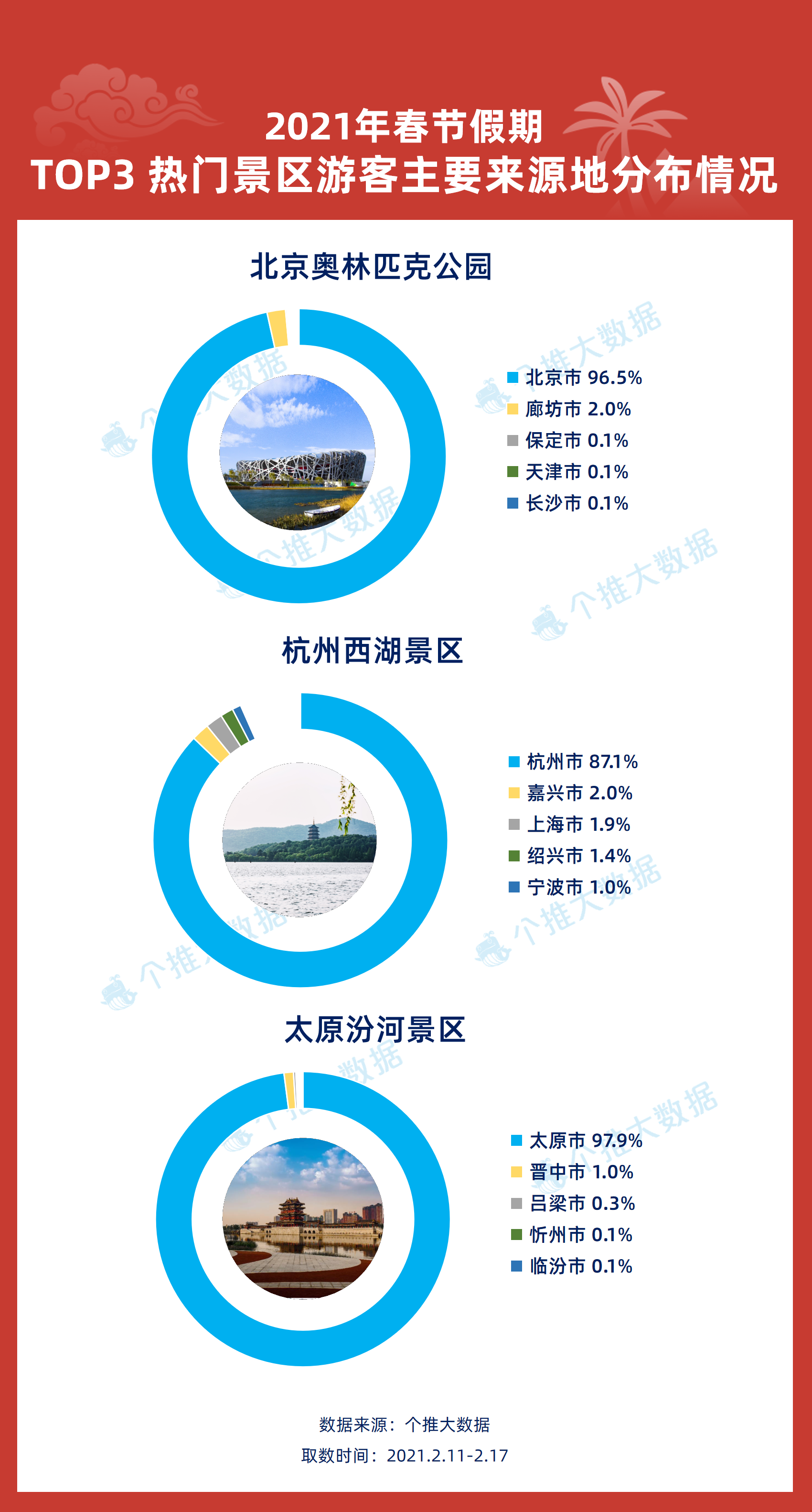 新澳正版资料与内部资料,新式数据解释设想_QFE83.866极致版