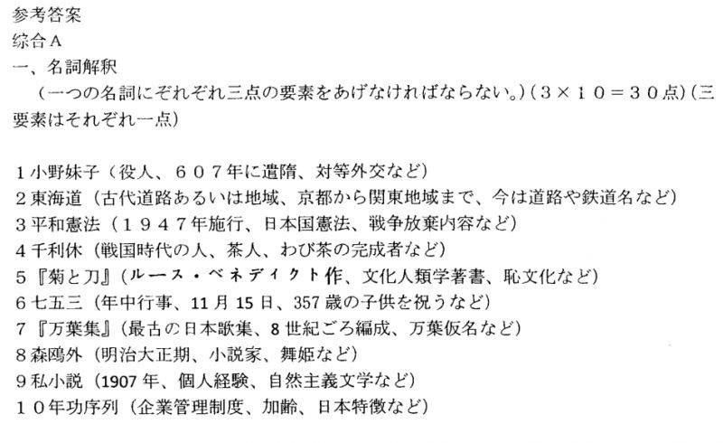 跑狗图2024年今期,专业数据解释设想_MNK83.838随身版