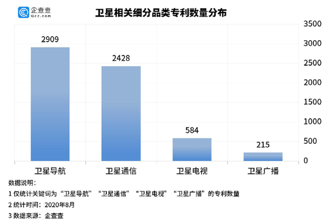 2048核基地土口,实地观察数据设计_AIO9.368社交版