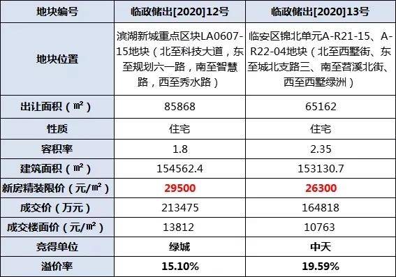 新奥彩今晚开什么号码,精细化实施分析_UTM9.896未来版