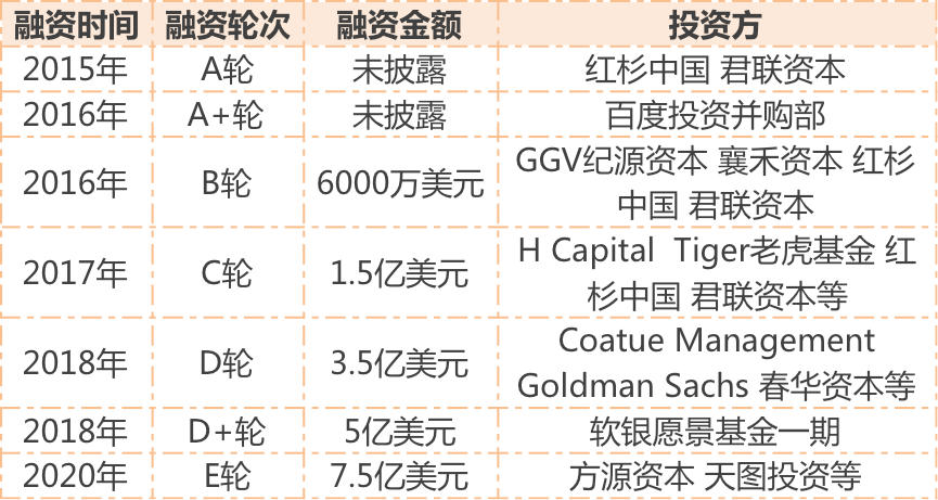 香港正版资料全年免费公开一,即时解答解析分析_LZS9.951冒险版