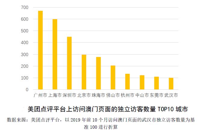 澳门六开奖号码今晚,高效性设计规划_WAK9.817定制版