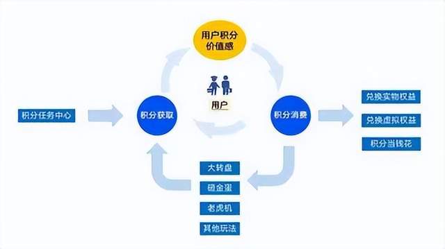 天天澳门好精彩,深度研究解析_OAG83.501数字版